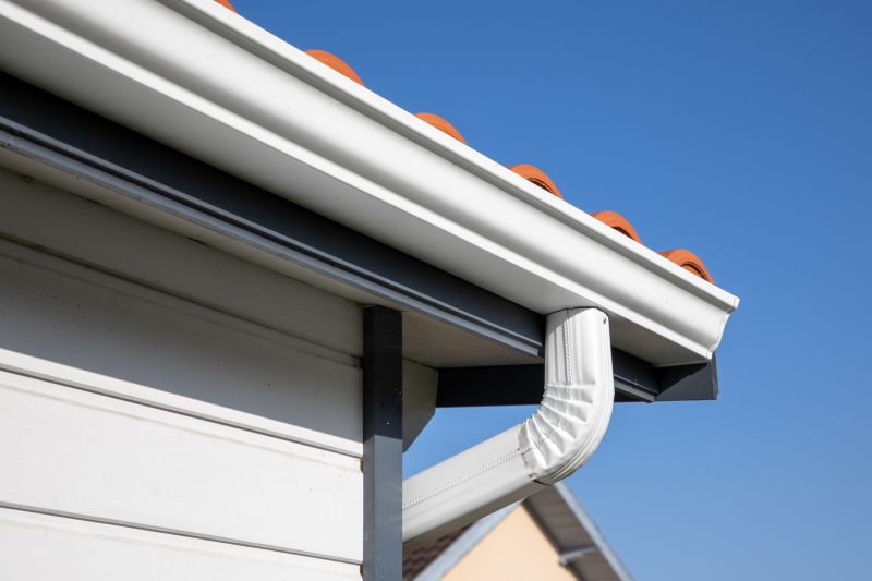 Close-up of Gutter Cover Fit